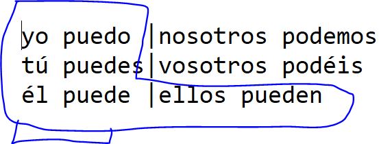 File:Spanish-boot-verb.jpg
