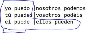 Spanish-boot-verb.jpg
