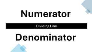 Fractions-numerator-denominator.jpg