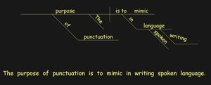 Purported-purpose-of-punctuation-diagram.jpg