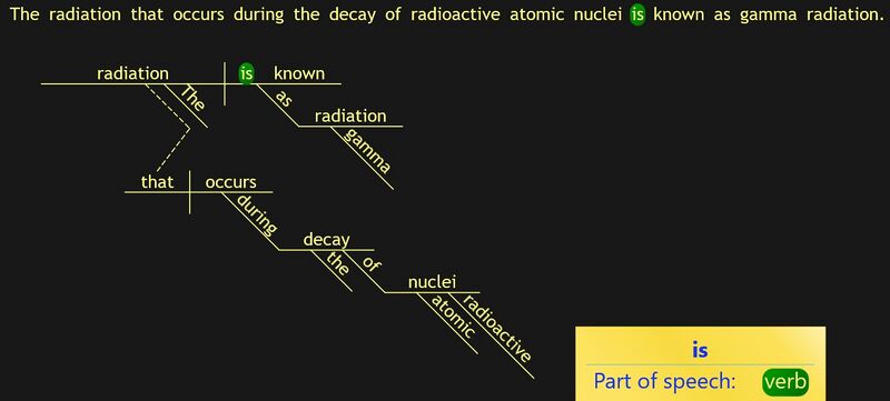 File:The radiation that occurs.jpg