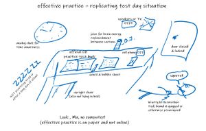 SAT-what-effective-practice-looks-like.JPG